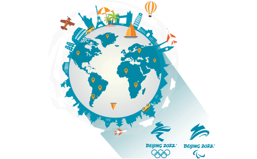 在赤道几内亚连接到中国vpn - CNCN2